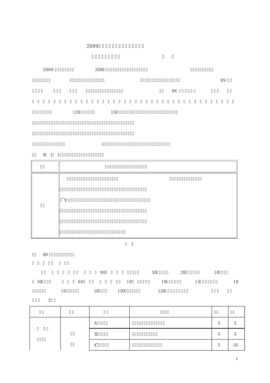 2007年中考英语试题分析与教学建议_第1页