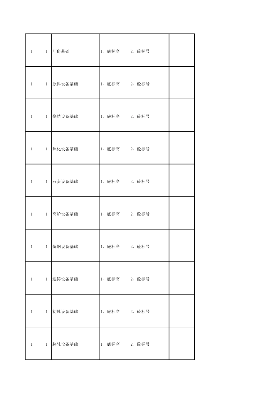 2007年冶金工程清单计价规则_第2页