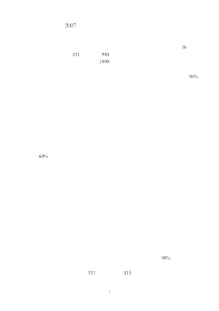 2007年坐落本市高职招生院校简介
