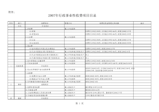 2007年山东省行政事业性收费目录