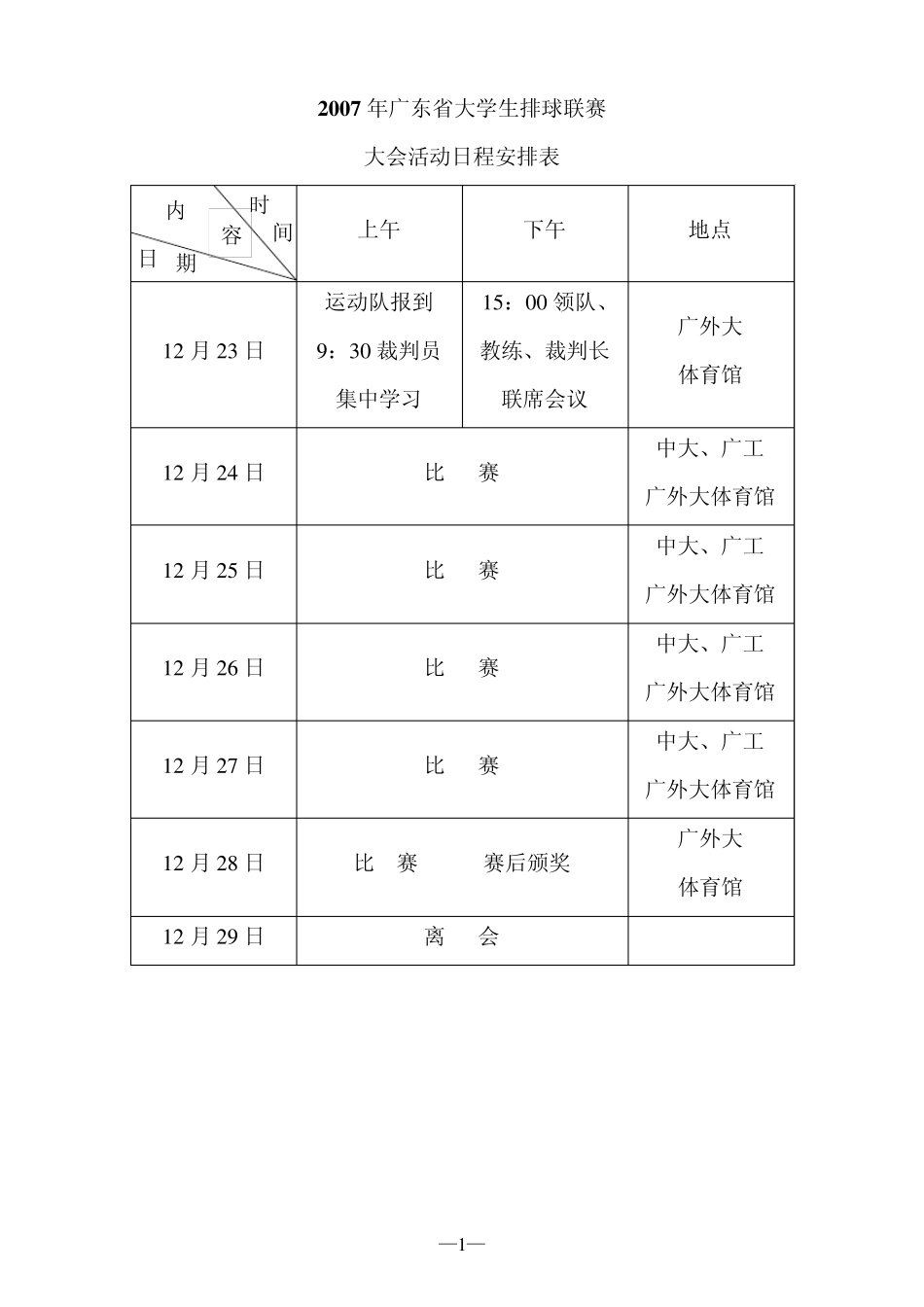 2007年广东省大学生排球联赛_第1页