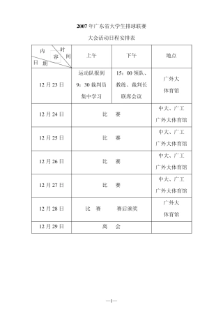 2007年广东省大学生排球联赛