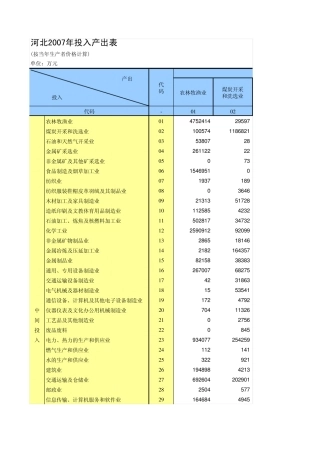 2007年河北省投入产出表