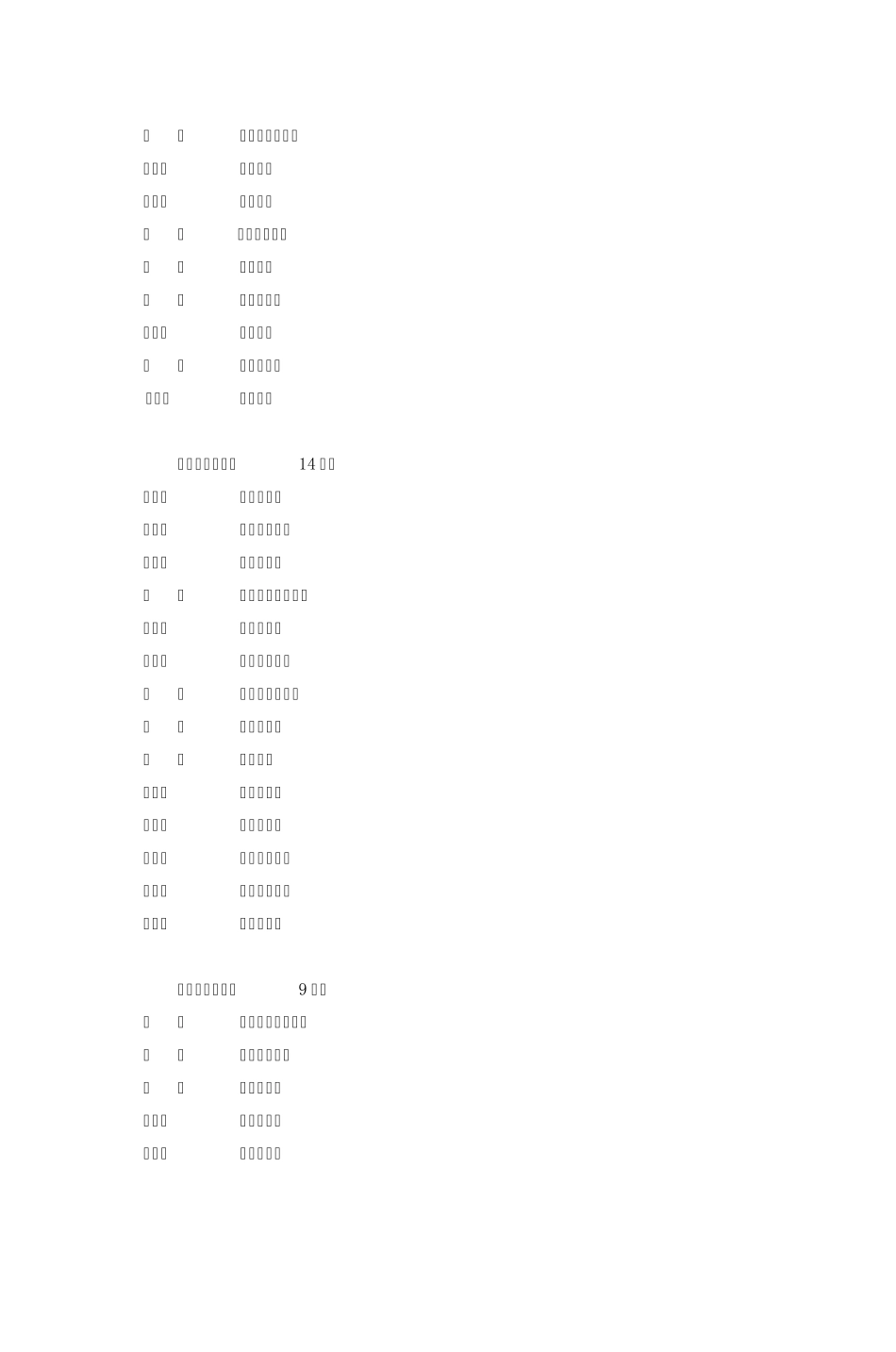 2007年自主选拔录取入选考生单_第2页