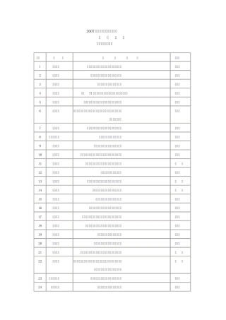 2007年闸北区区级课题立项表