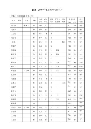 2007教师考绩卡片