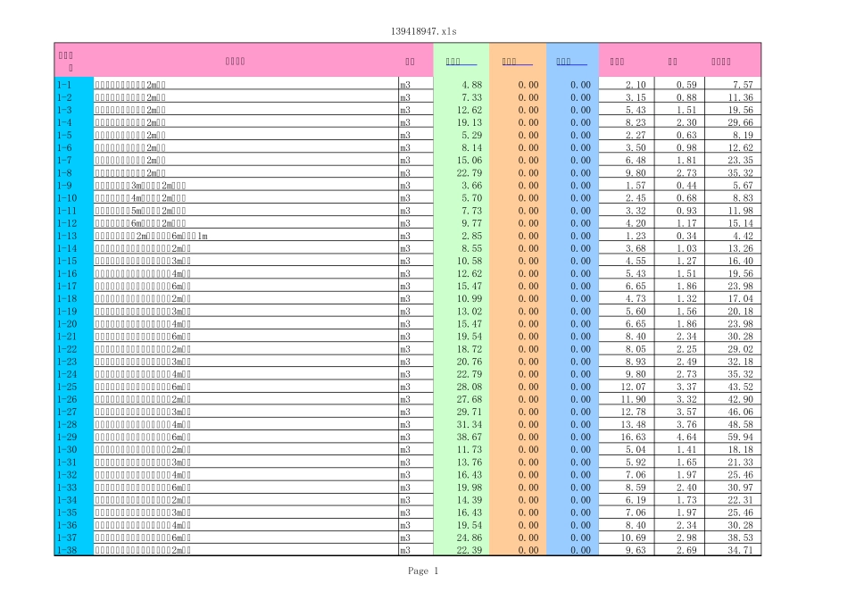 2007江苏省仿古建筑与园林工程计价表_第1页