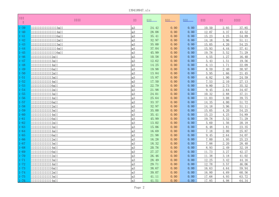 2007江苏省仿古建筑与园林工程计价表_第2页