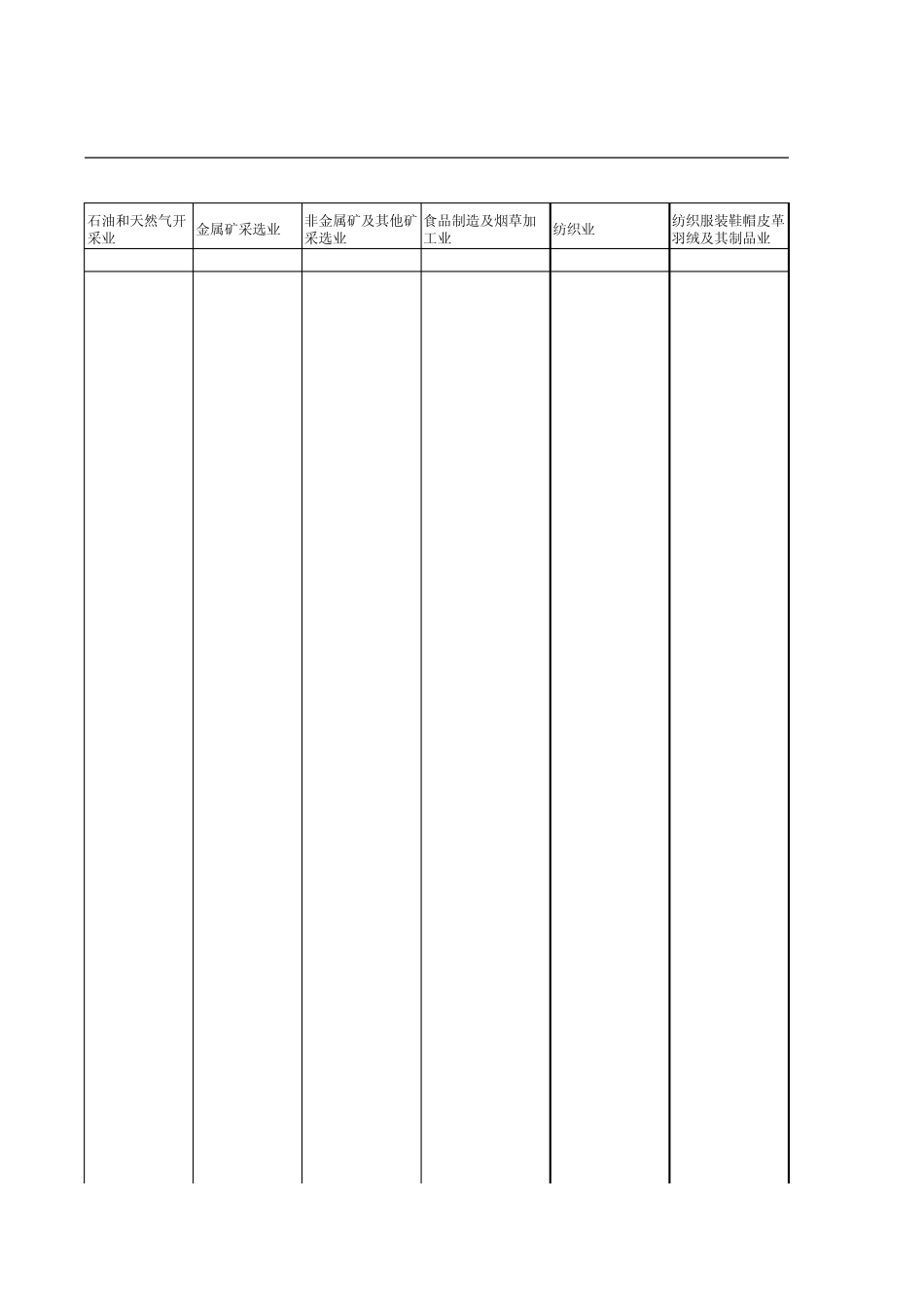 2007湖北投入产出表_第3页