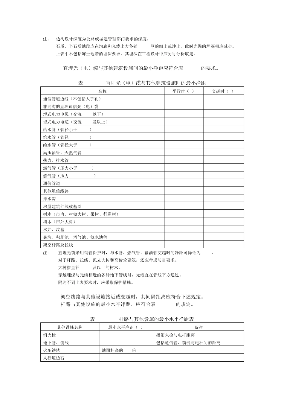 2007版通信工程建设标准强制性条文增补_第2页