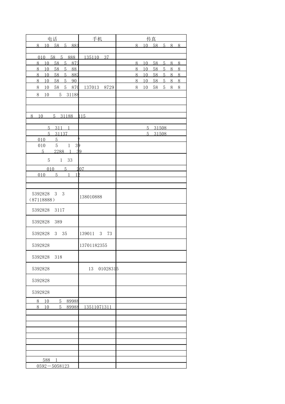 2008.5消费类IT、数码,家电,总计200条,基本上都是大企业,每个企业都有6、7位相关负责人,包括职务,姓_第3页