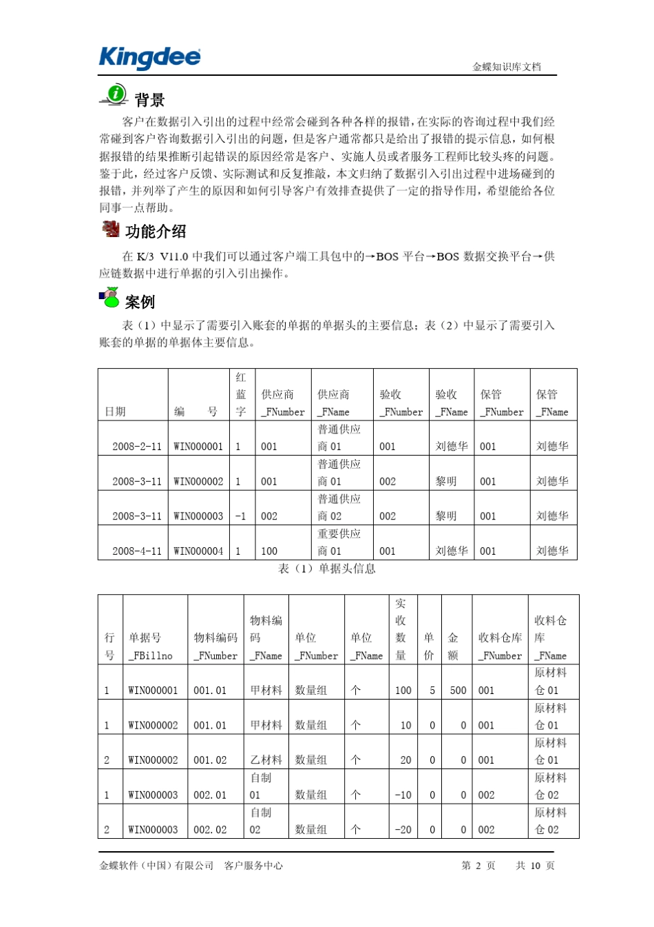 200804K3V110供应链单据引入引出常见问题分析_第2页