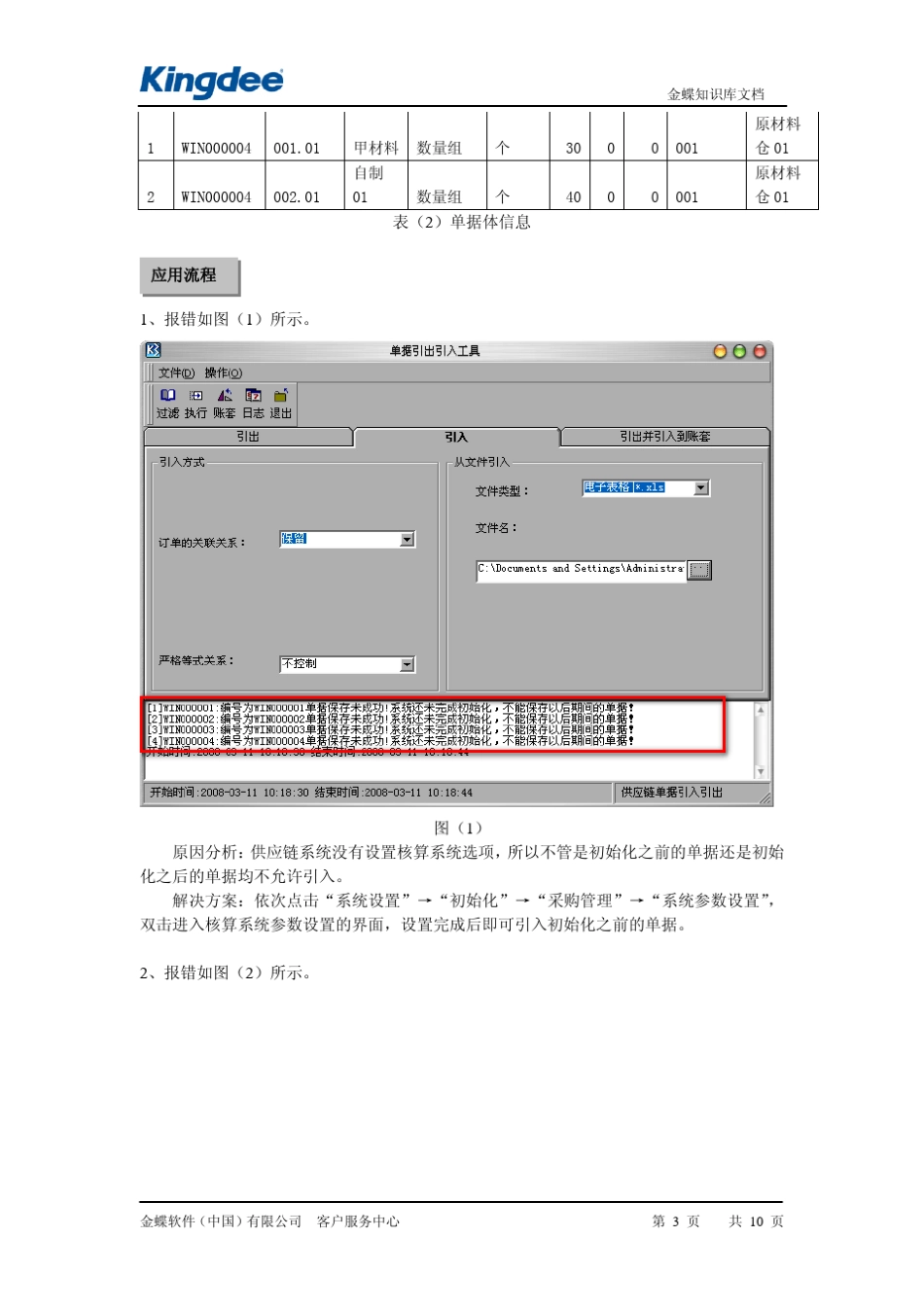 200804K3V110供应链单据引入引出常见问题分析_第3页