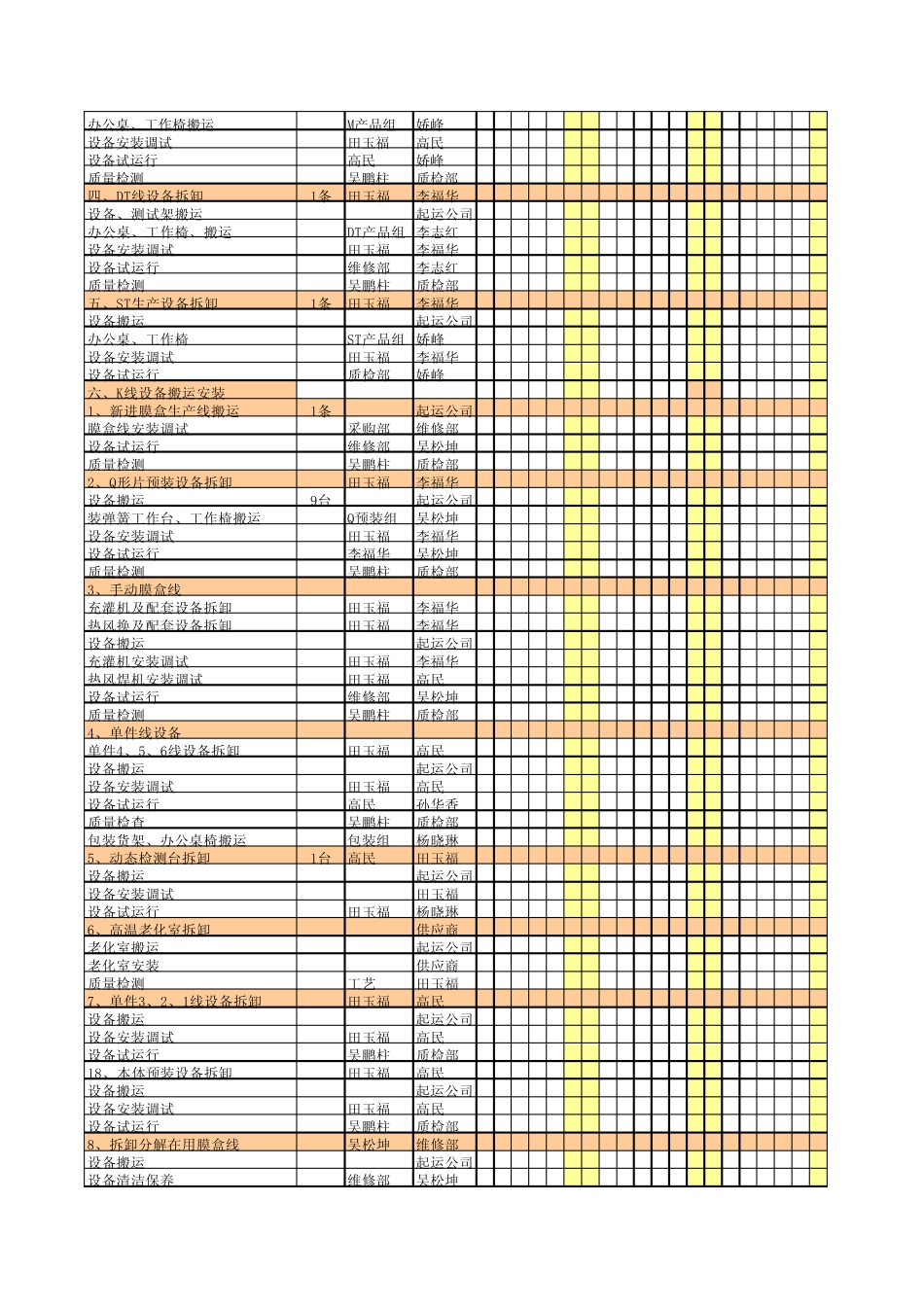 20081118工厂搬迁安装计划_第2页