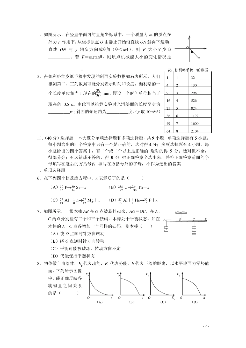 2008上海物理高考题(Word版)_第2页