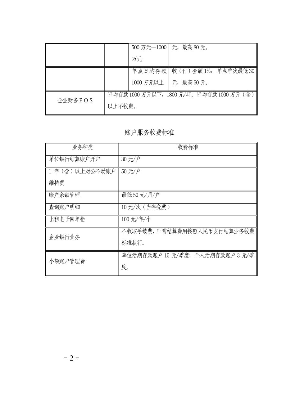2008商业银行中间业务收费标准_第2页