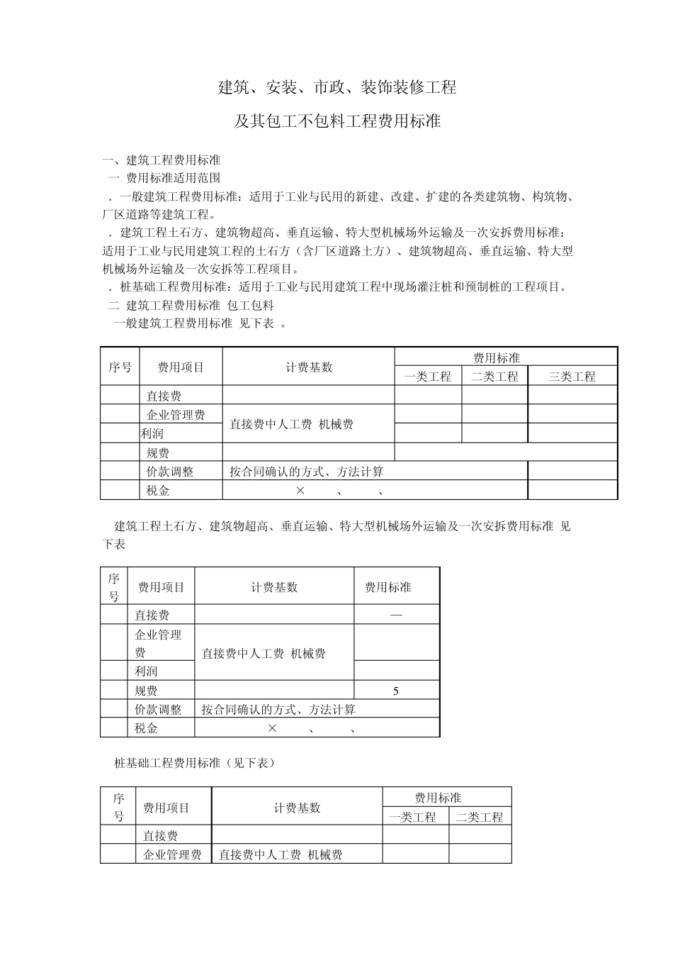 2008定额取费标准_第1页