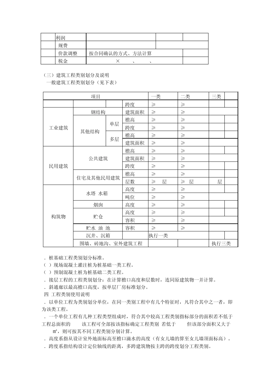 2008定额取费标准_第2页