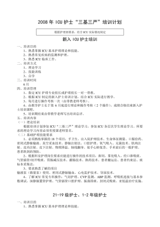 2008年ICU护士“三基三严”培训计划