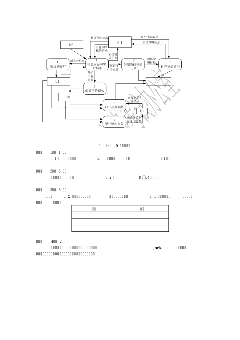 2008年上半年软件设计师下午试卷_第2页