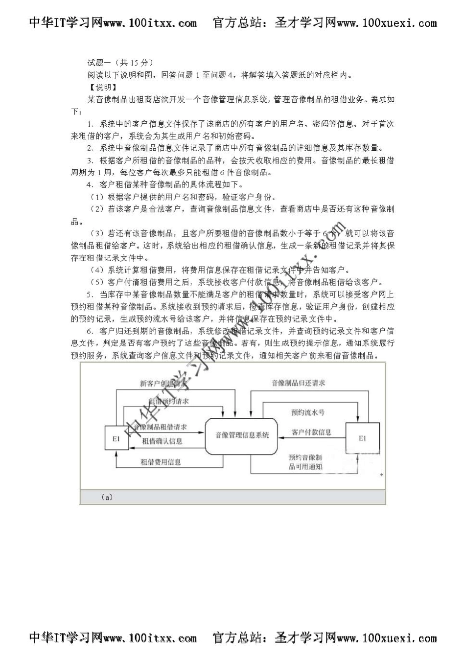 2008年上半年软件设计师考试真题下午试卷及答案详解_第1页
