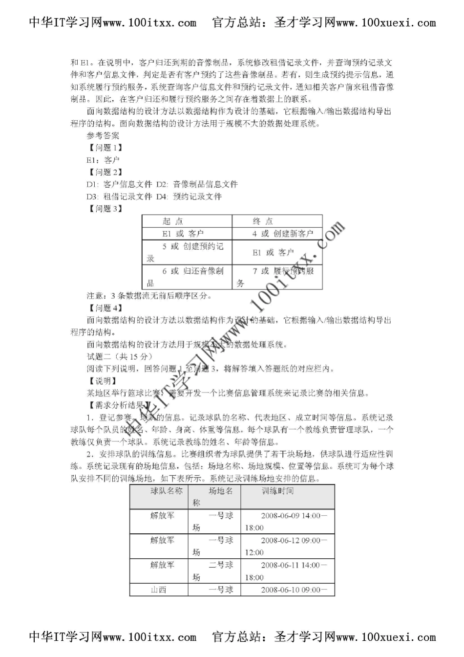 2008年上半年软件设计师考试真题下午试卷及答案详解_第3页