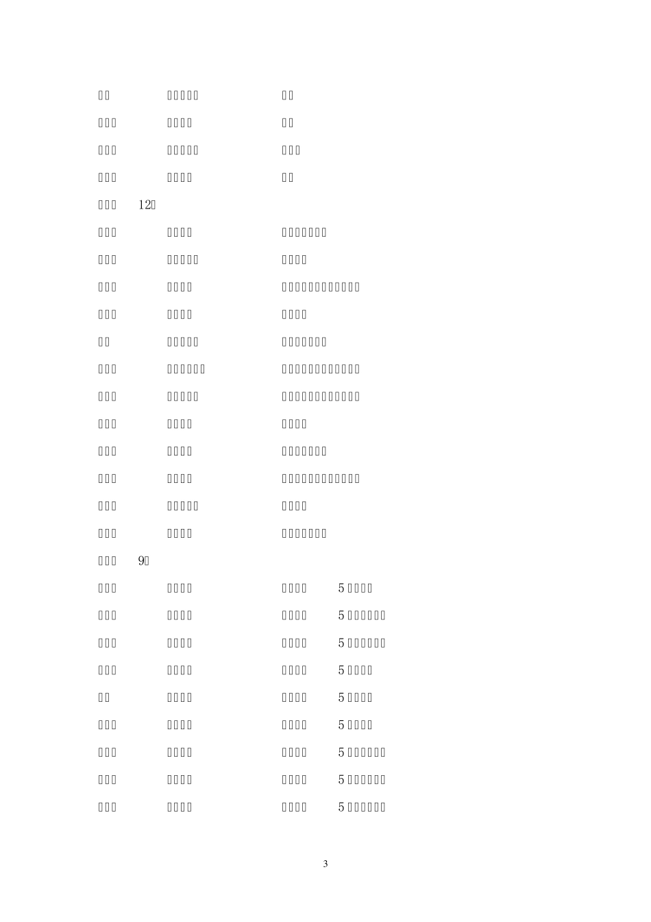 2008年东营市中小学优质课评选结果_第3页
