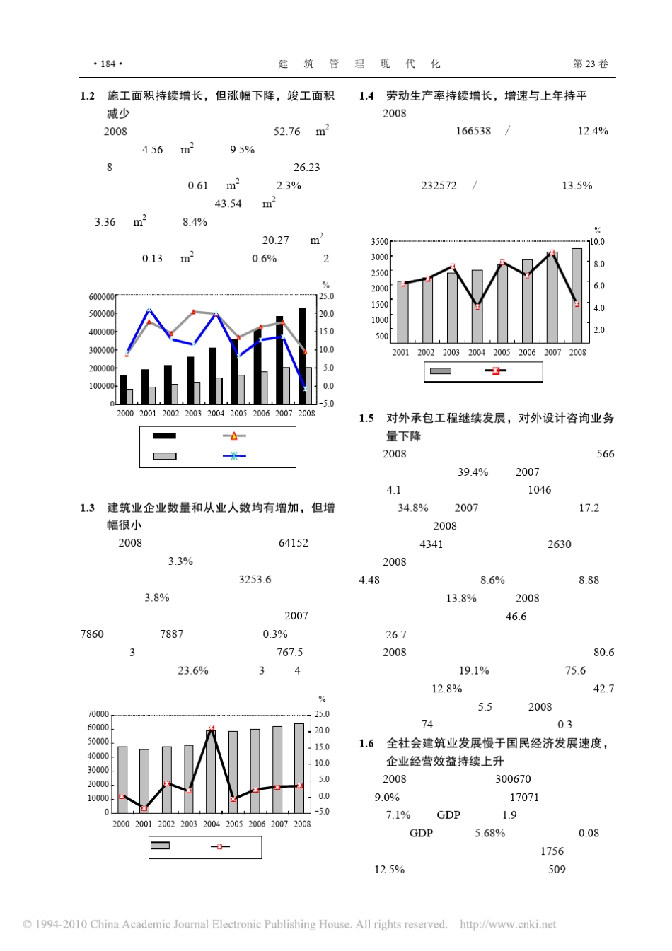 2008年中国建筑业发展统计分析(上)_第2页