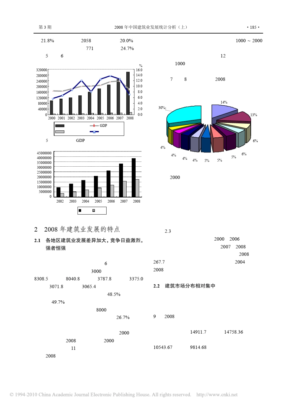 2008年中国建筑业发展统计分析(上)_第3页