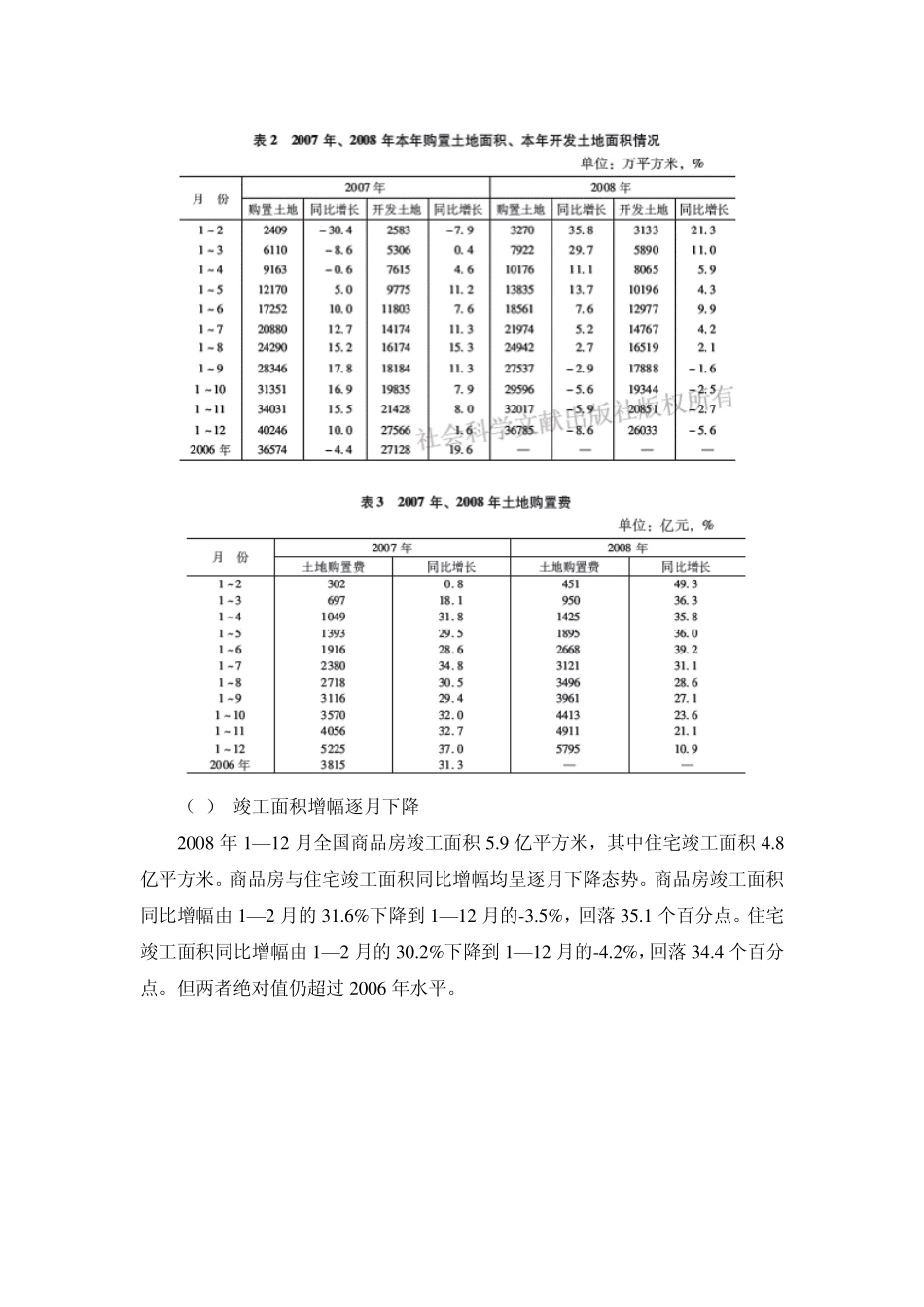 2008年中国房地产市场分析与2009年形势预测_第3页