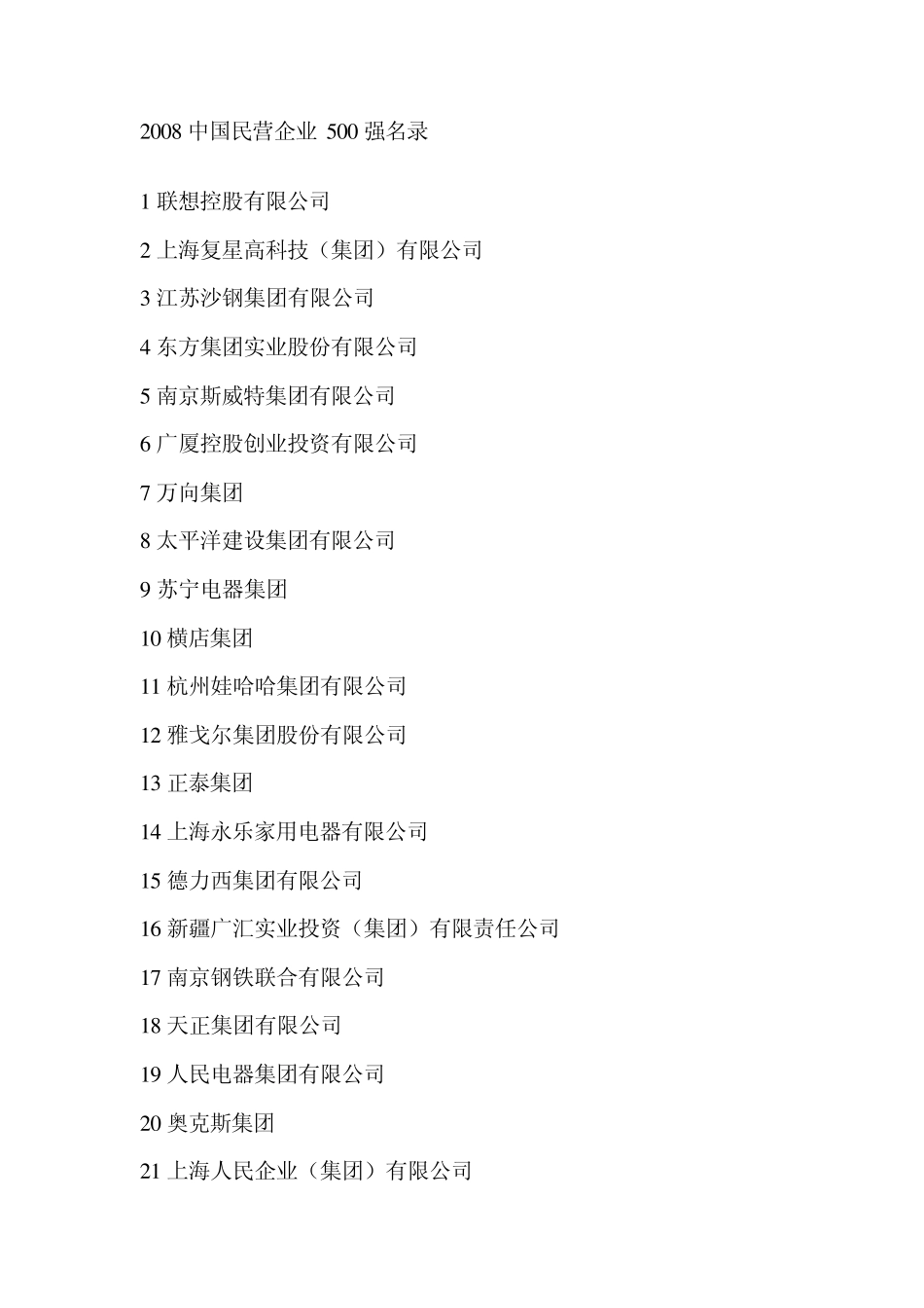 2008年中国民营企业500强_第1页