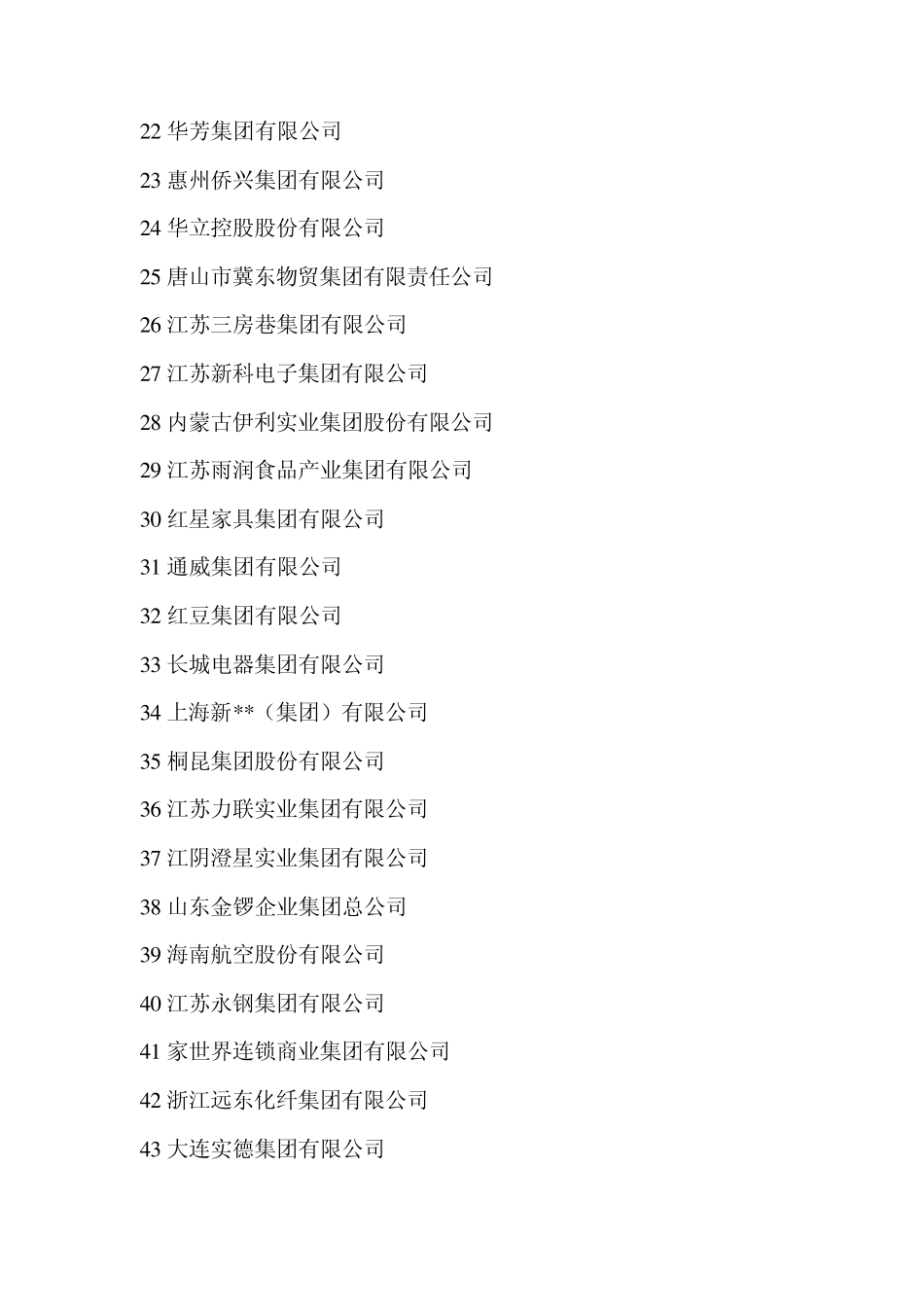 2008年中国民营企业500强_第2页