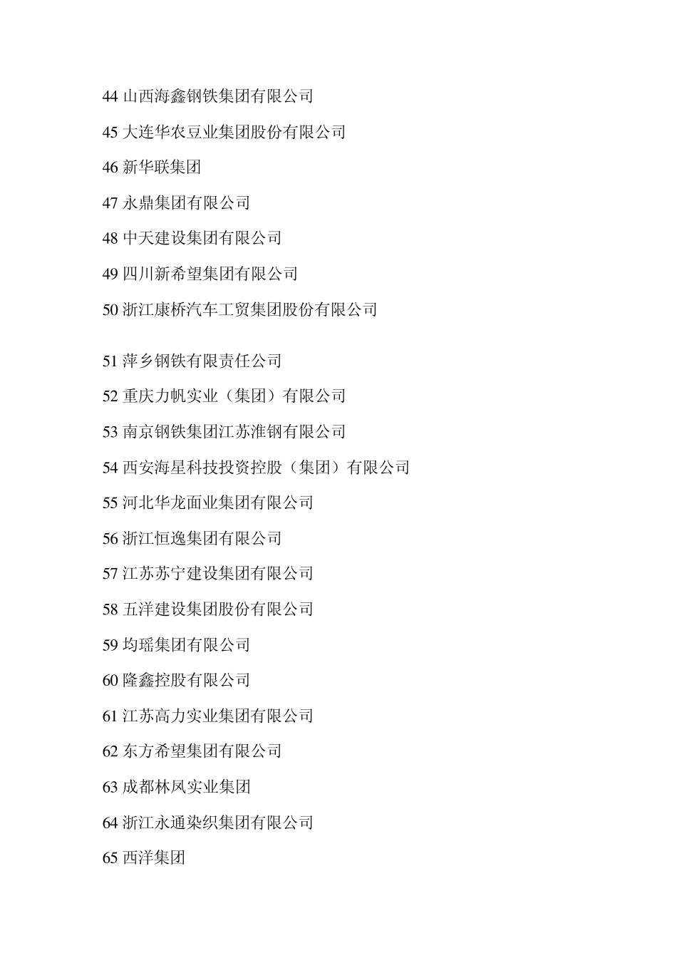 2008年中国民营企业500强_第3页