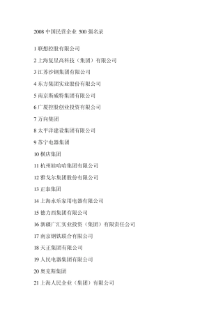 2008年中国民营企业500强