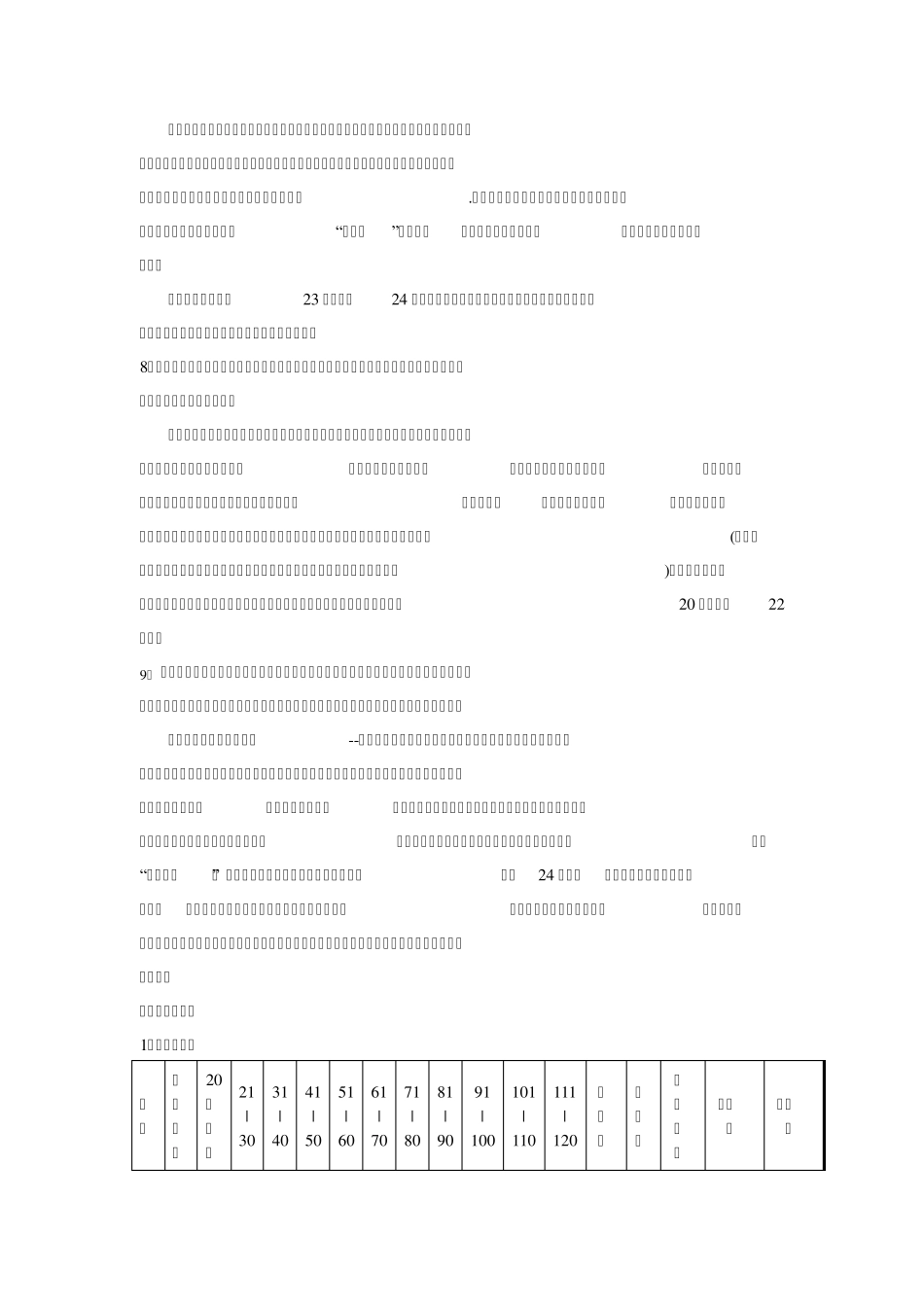2008年九江市中考数学试卷质量分析报告_第3页