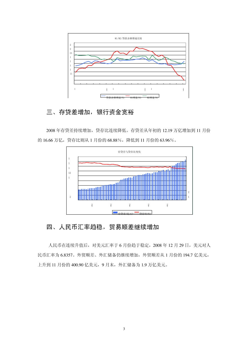 2008年债券市场年度分析报告_第3页