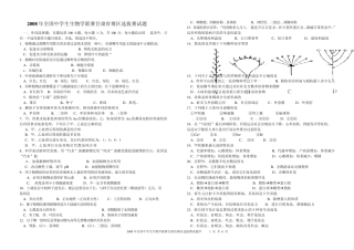 2008年全国中学生生物学联赛甘肃省赛区选拔赛试题
