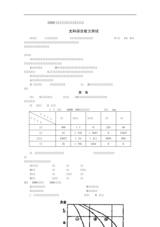 2008年全国新课标地区高考真题文综