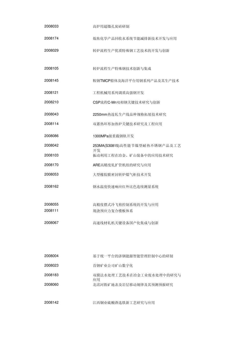 2008年冶金科学技术奖获奖项目表(77项)_第2页