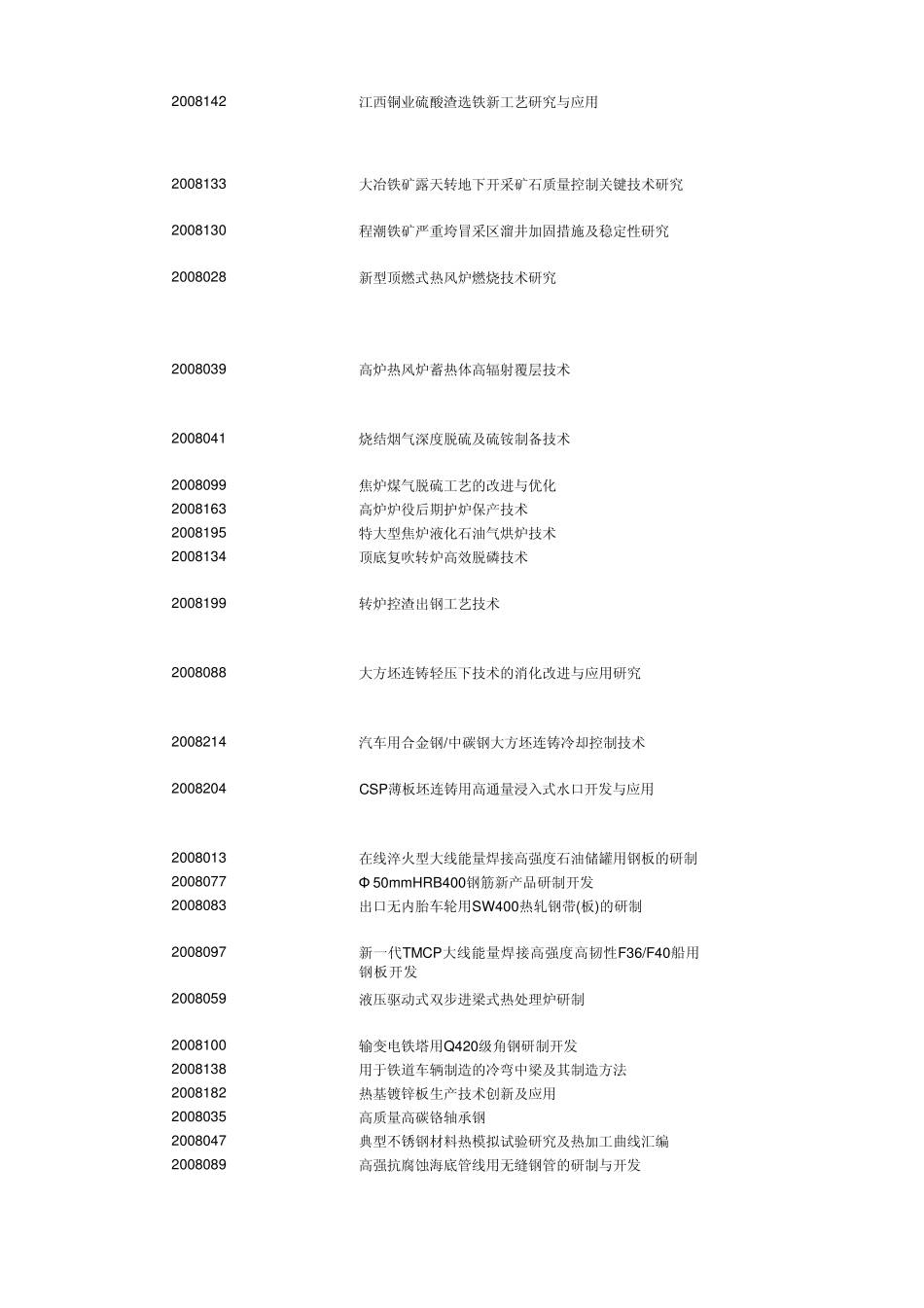 2008年冶金科学技术奖获奖项目表(77项)_第3页