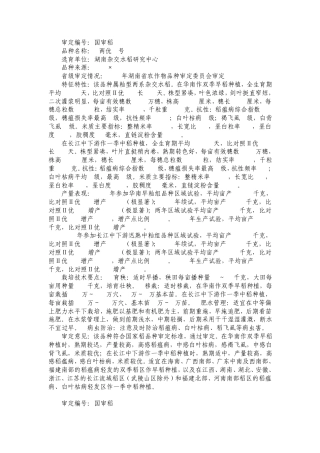 2008年国审稻新品种