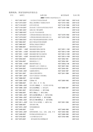 2008年国家标准和行业标准发布信息汇总
