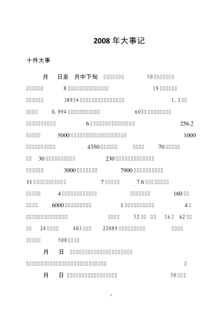 2008年大事记