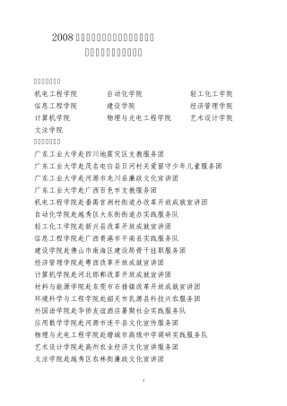 2008年广东工业大学暑期社会实践活动