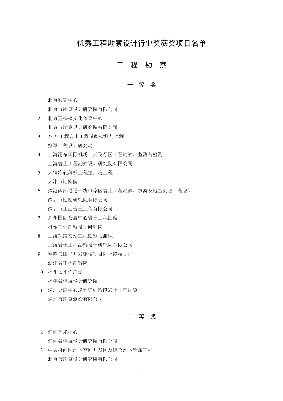 2008年度全国工程勘察设计行业优秀工程勘察设计行业奖评选结果_第3页