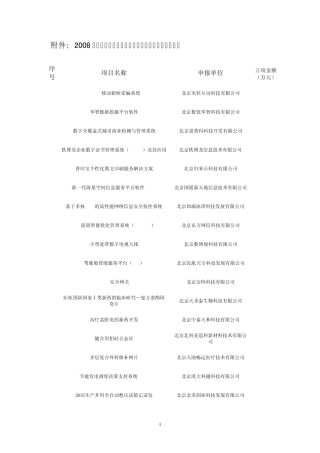 2008年度北京市科技型中小企业创新资金立项项目清单