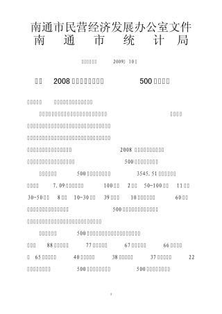 2008年度南通民营企业500强