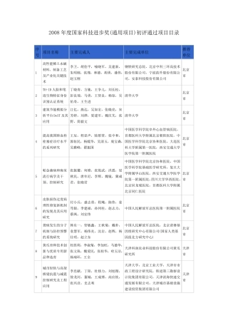2008年度国家科技进步奖