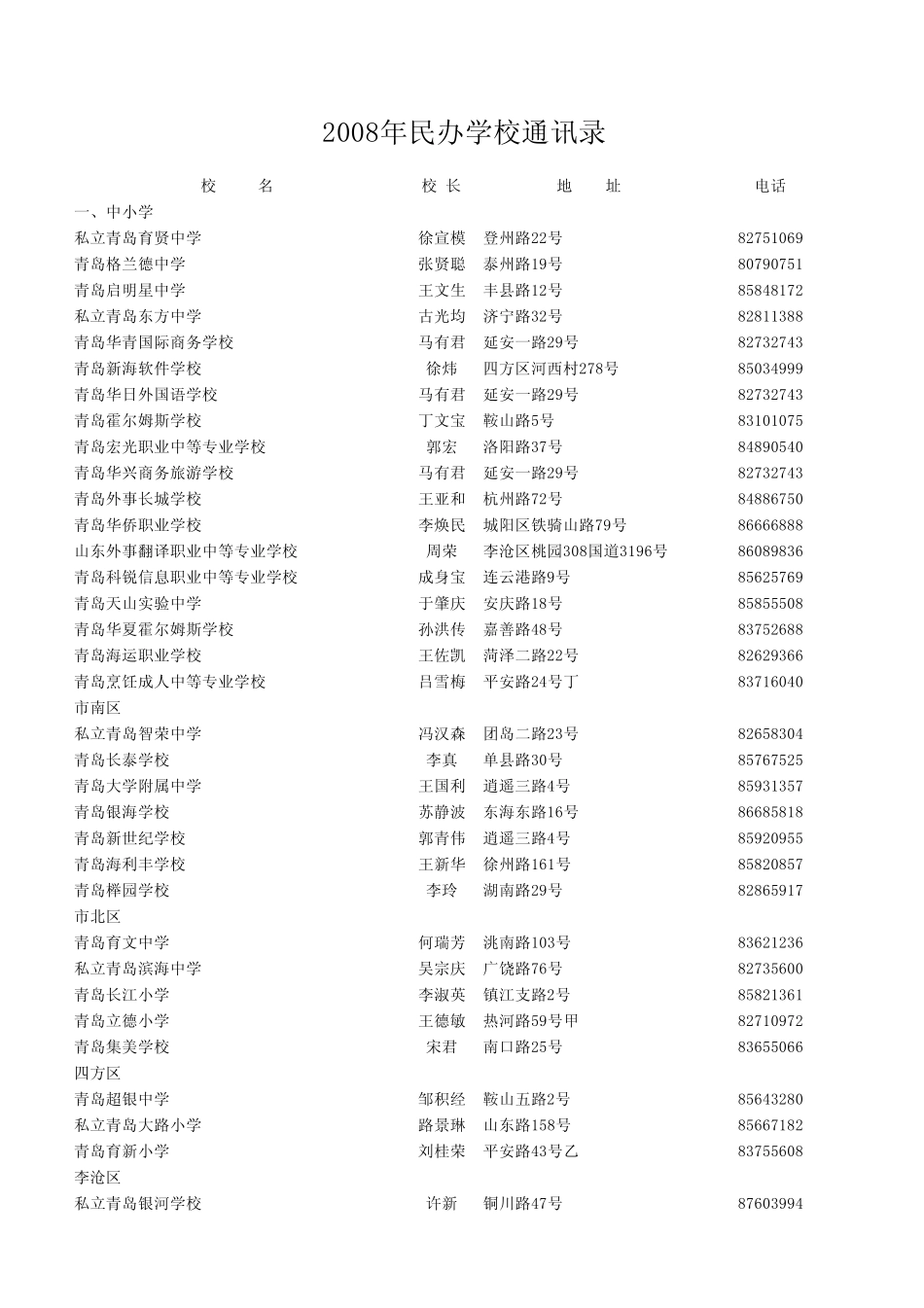 2008年民办学校通讯录1_第1页