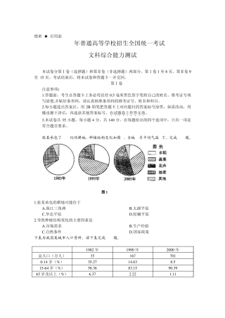 2008年高考试题与答案全国卷1文综